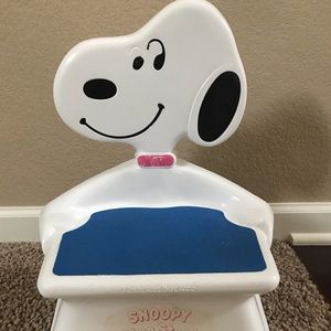 Vintage Snoopy Peanuts Knickerbocker Step Stool